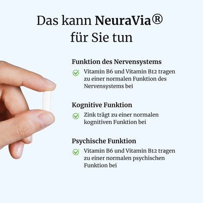 NeuraVia intens – Gedächtnis & Erinnerung