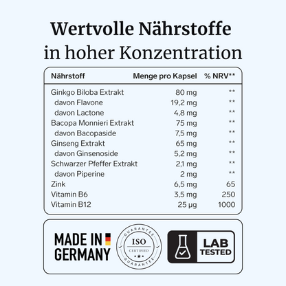 NeuraVia intens – Gedächtnis & Erinnerung