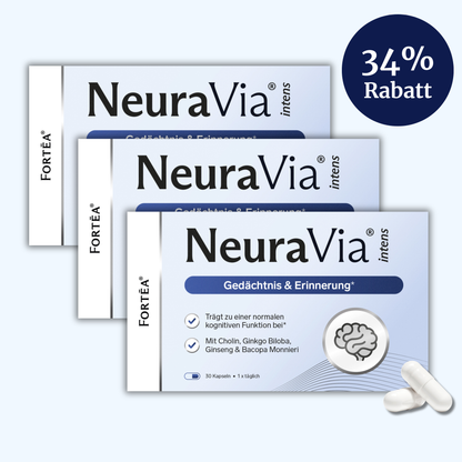 NeuraVia® intens – Gedächtnis & Erinnerung