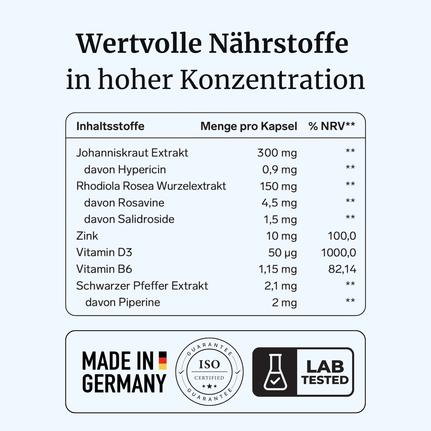 AnimaVia® intens – Stimmung & Gemüt