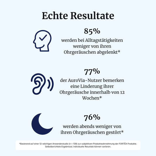 AuroVia® intens – Ohren & Hörfunktion