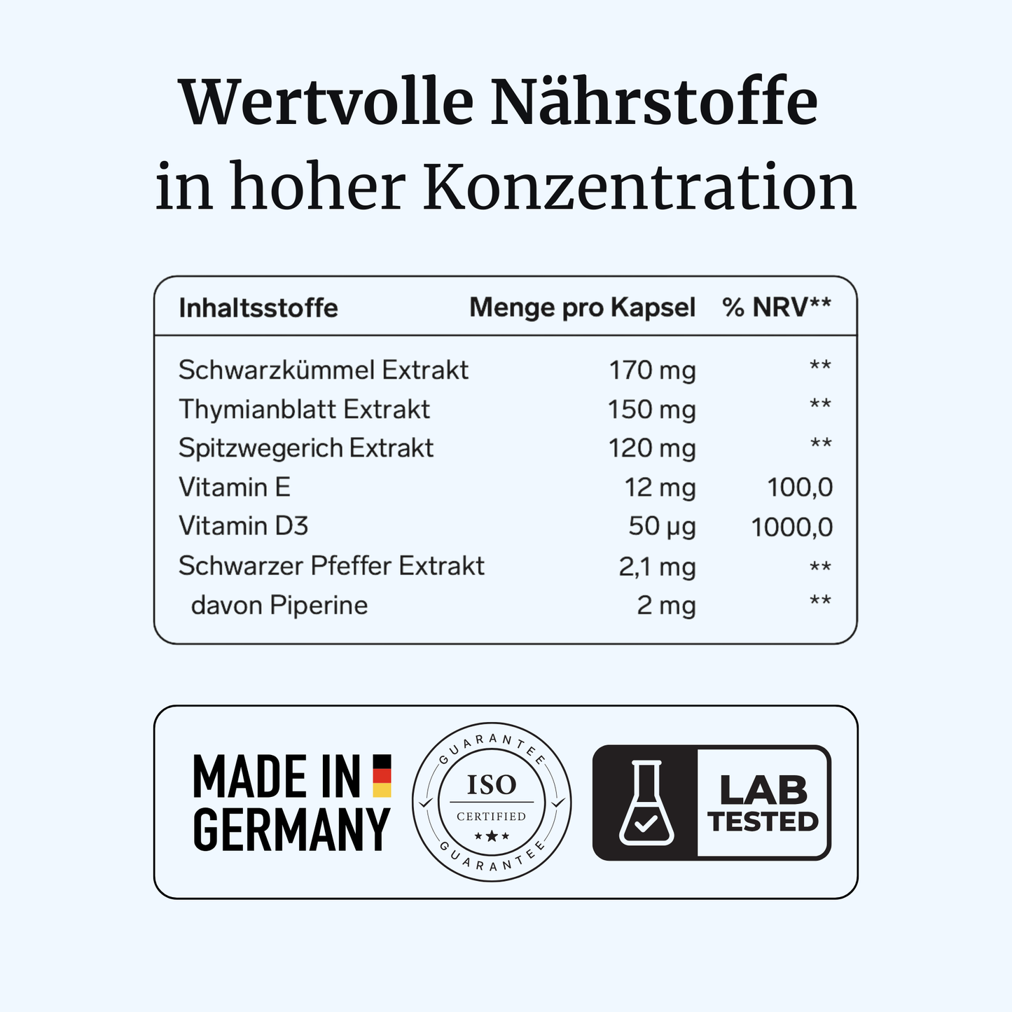 BronchoVia® intens - Lunge & Atemwege