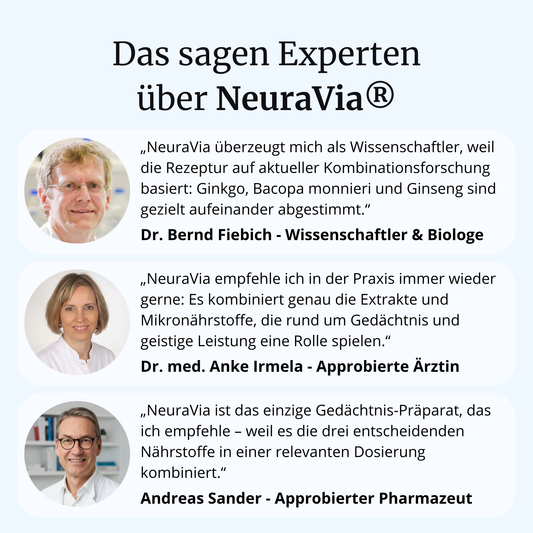 NeuraVia® intens – Gedächtnis & Erinnerung